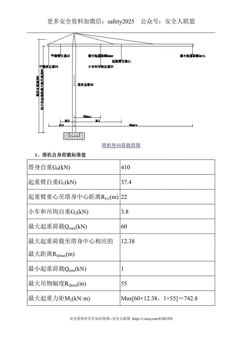 中央广场塔吊基础施工方案-由公众号（工程人找工作 ）首发_第5页