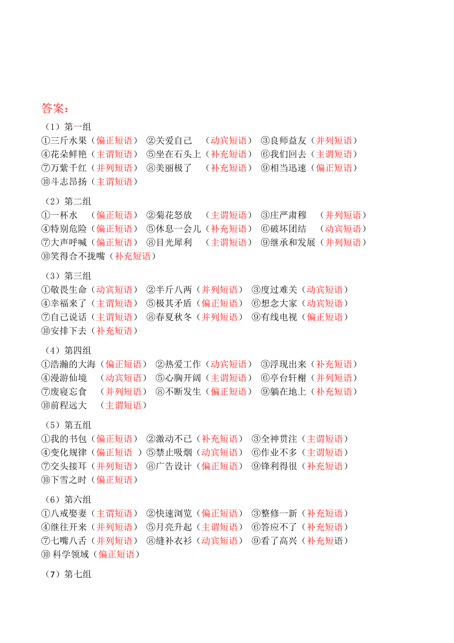 七下语文短语练习题含答案_第3页