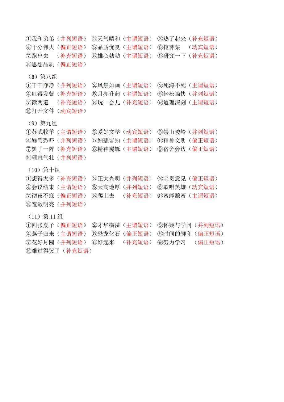 七下语文短语练习题含答案_第4页