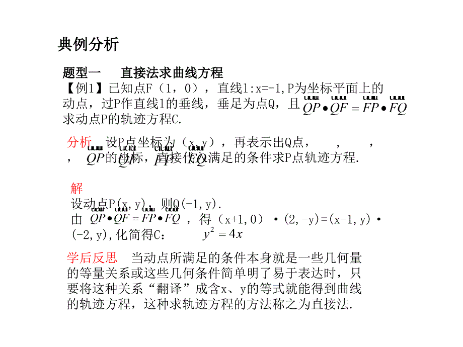 数学高考复习全套精品第单元第节曲线与方程_第2页