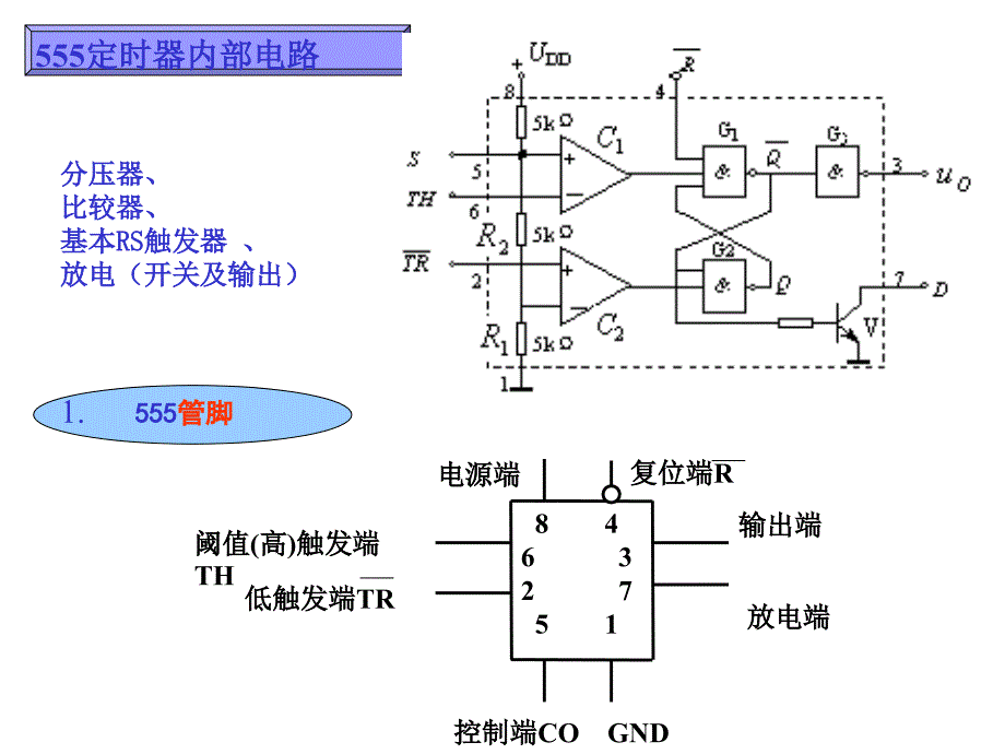 脉冲波形产生和变换_第2页