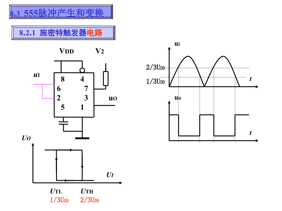 脉冲波形产生和变换_第4页