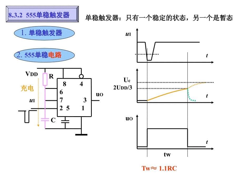 脉冲波形产生和变换_第5页