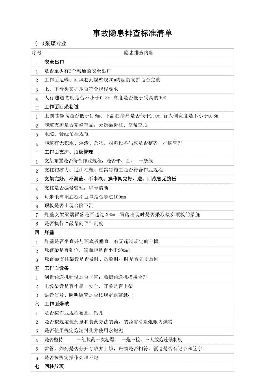 煤矿事故隐患排查标准清单_第1页