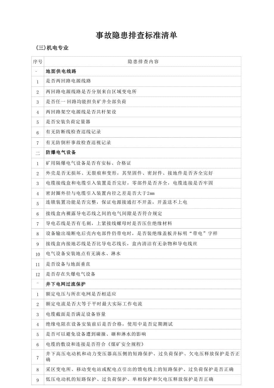 煤矿事故隐患排查标准清单_第5页