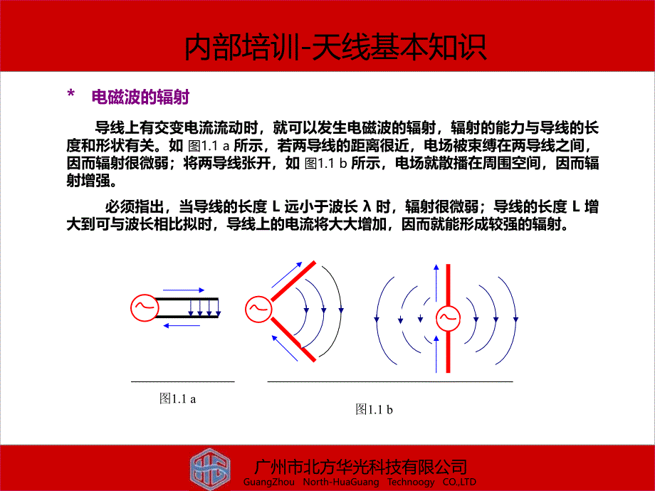 天线基本知识讲座(华光内训)_第3页