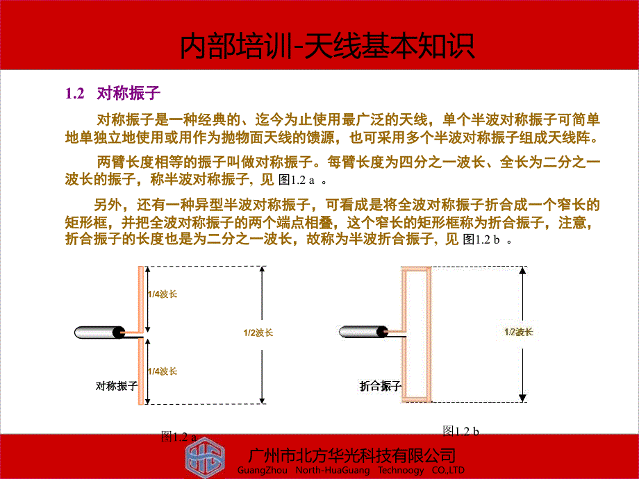 天线基本知识讲座(华光内训)_第4页