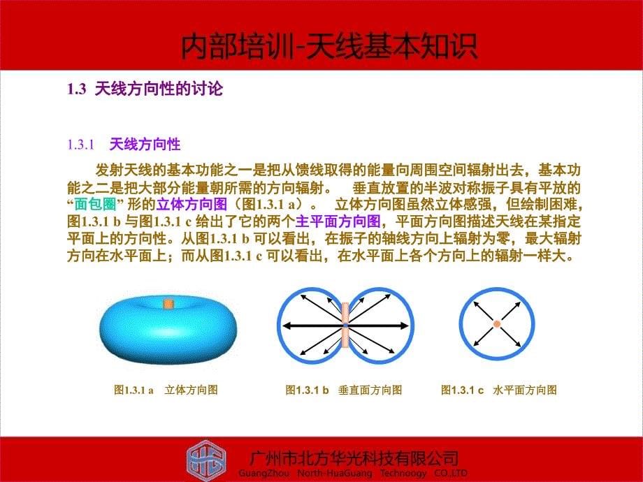 天线基本知识讲座(华光内训)_第5页