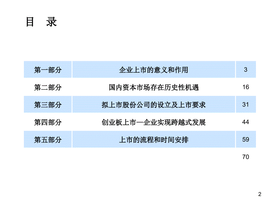 IPO上市实务之三拟上市公司的设立及监管要求_第2页