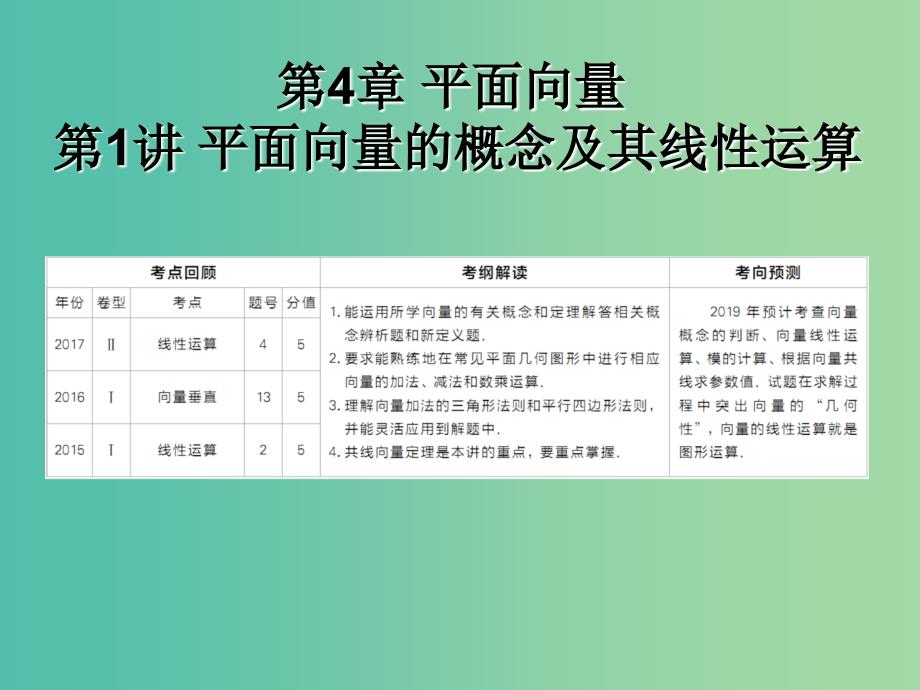 高考数学一轮复习第4章平面向量第1讲平面向量的概念及其线性运算课件.ppt_第1页