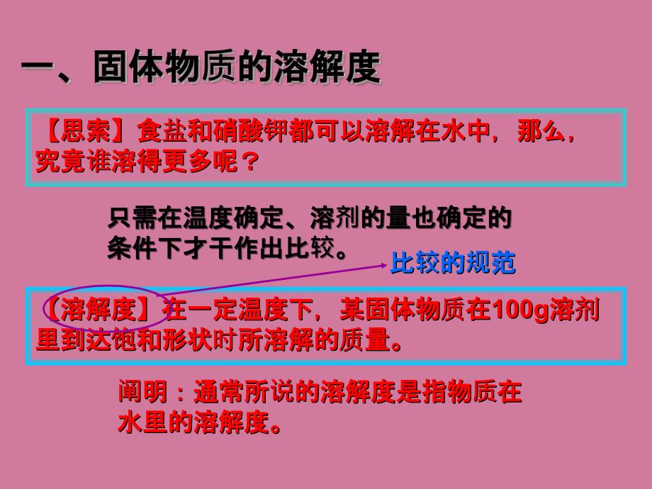 人教版九年级下册化学第九单元课题2第2课时溶解度与溶解度曲线教学ppt课件_第3页