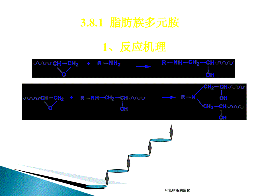 环氧树脂的固化经典实用_第2页