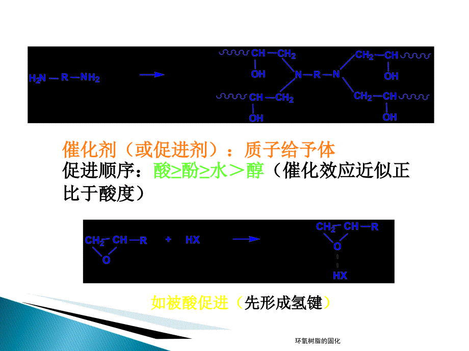 环氧树脂的固化经典实用_第3页