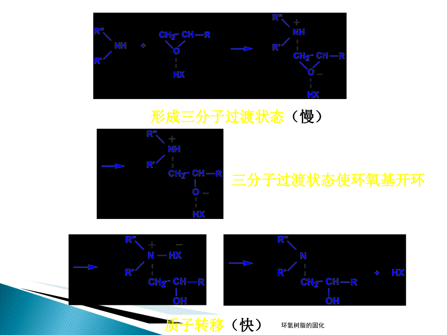 环氧树脂的固化经典实用_第4页