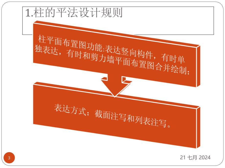 混凝土结构平法施工图识读柱和基础_第3页