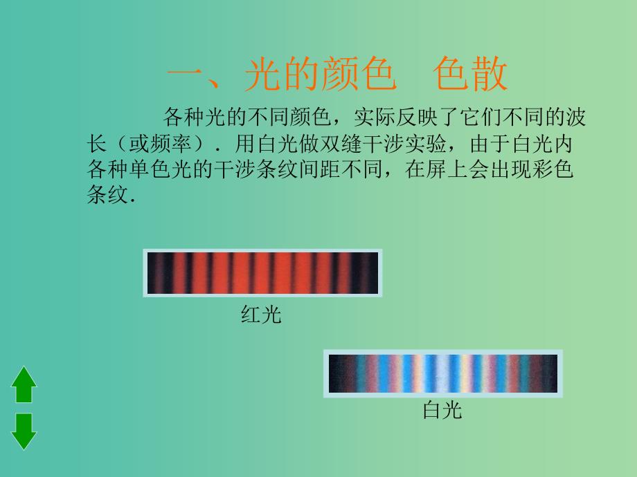 高中物理 13.4《光的颜色 色散》课件 新人教版选修3-4.ppt_第4页