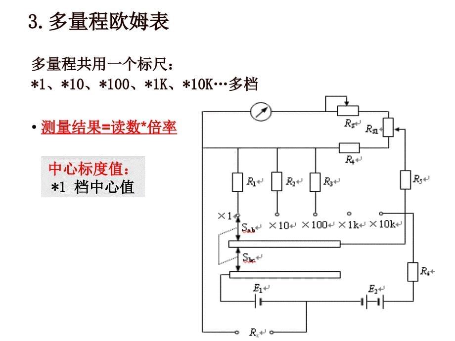 电磁测量第五章_第5页