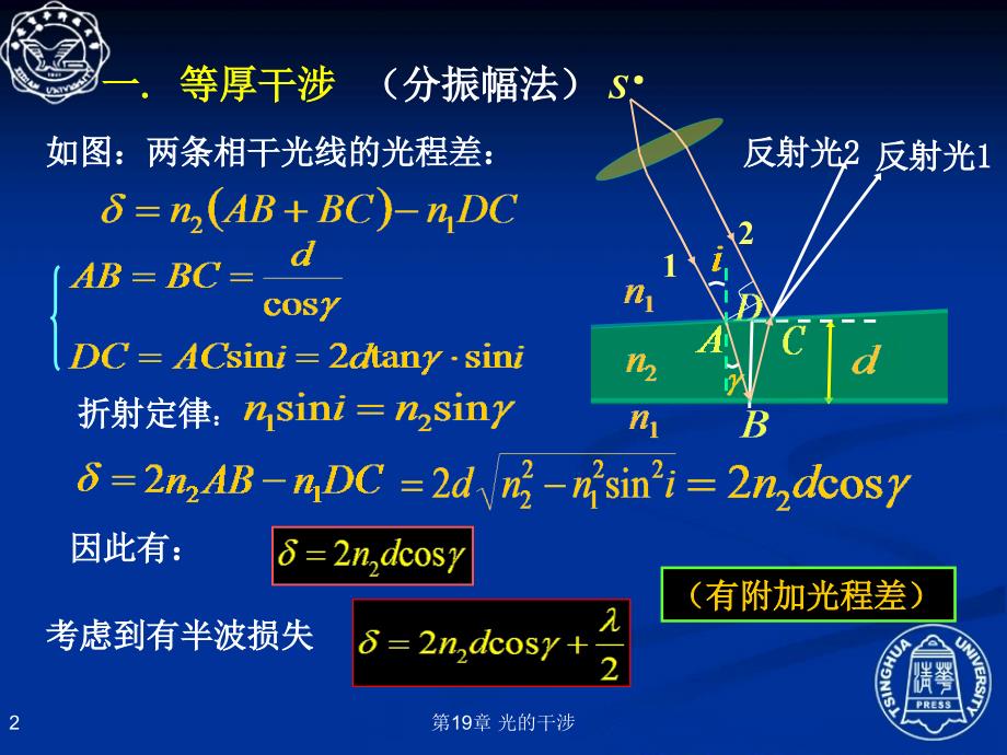 19.4 分振幅法双光束干涉_第2页