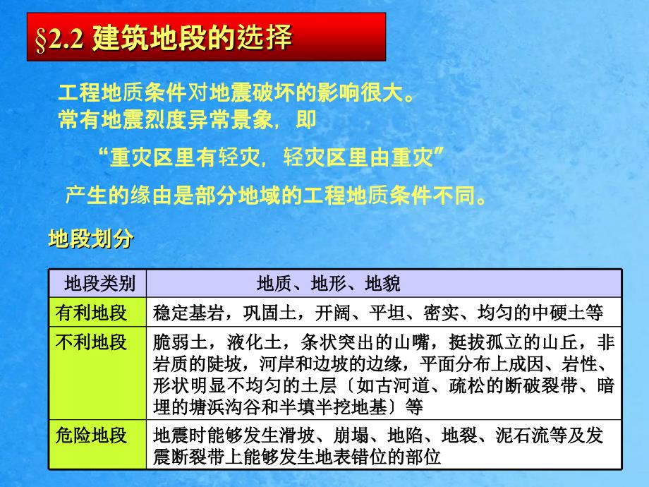 地震破坏作用ppt课件_第2页