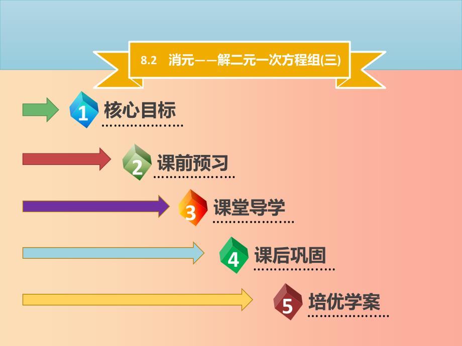 七年级数学下册 第八章 二元一次方程组 8.2 消元—解二元一次方程组（三）课件 新人教版.ppt_第1页