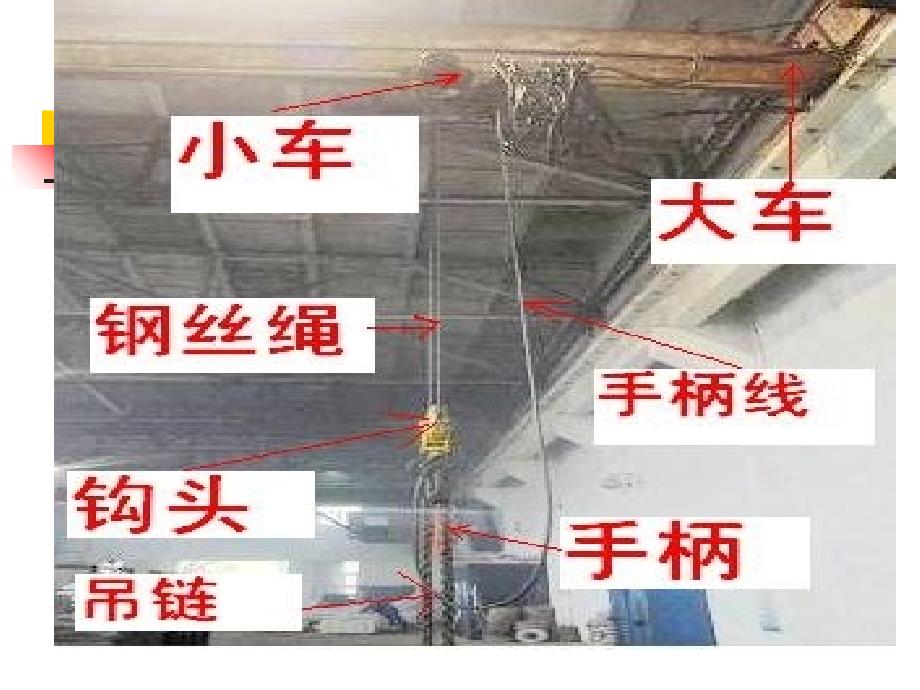 电动葫芦操作培训教学课件(40张)_第2页