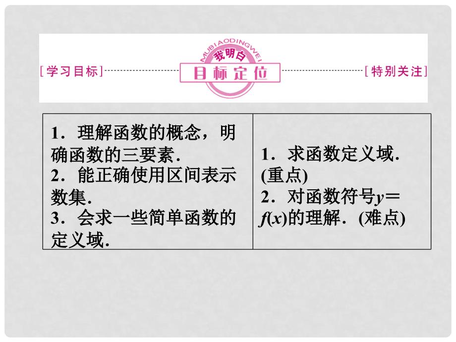 高中数学 1.2.1 函数及其表示 函数的概念课件 新人教A版必修1_第2页