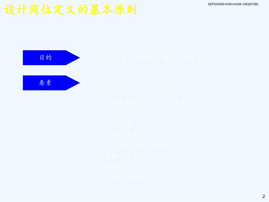 人力资源规划详解PPT78页_第3页