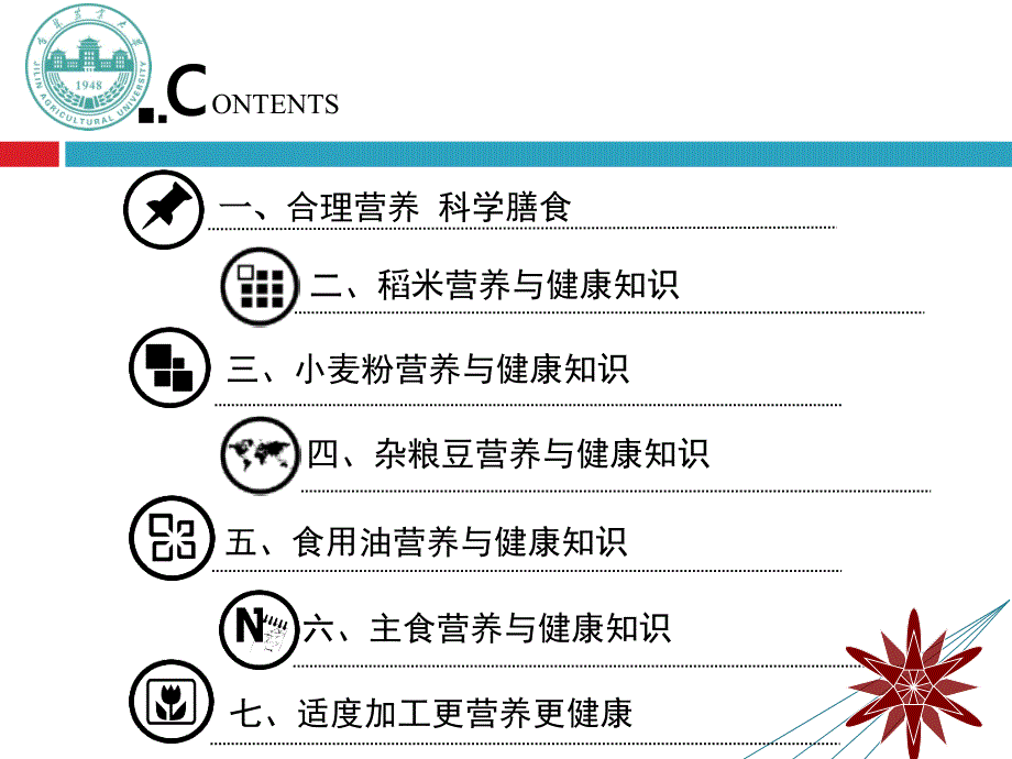 杂粮豆营养与健康知识课件_第2页