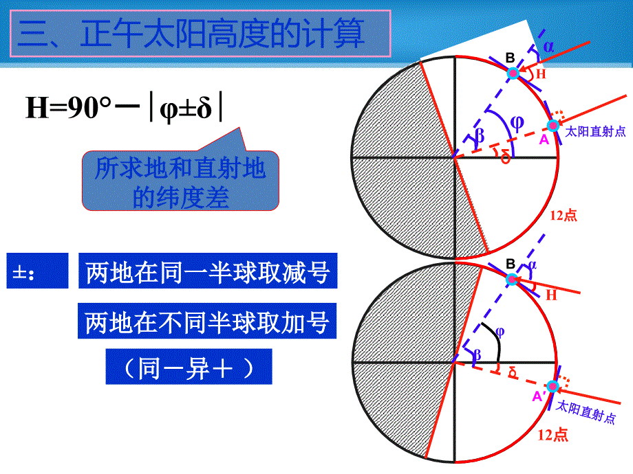 正午太阳高度课件_第4页