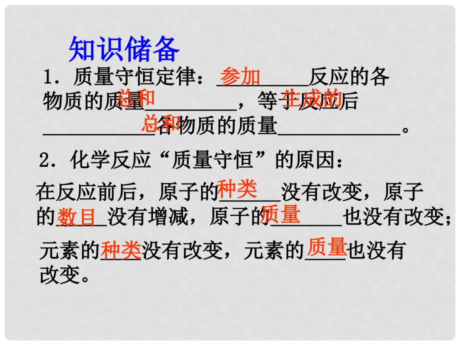 山东省肥城市王庄镇初级中学九年级化学上册《质量守恒定律》复习课件课件 新人教版_第3页