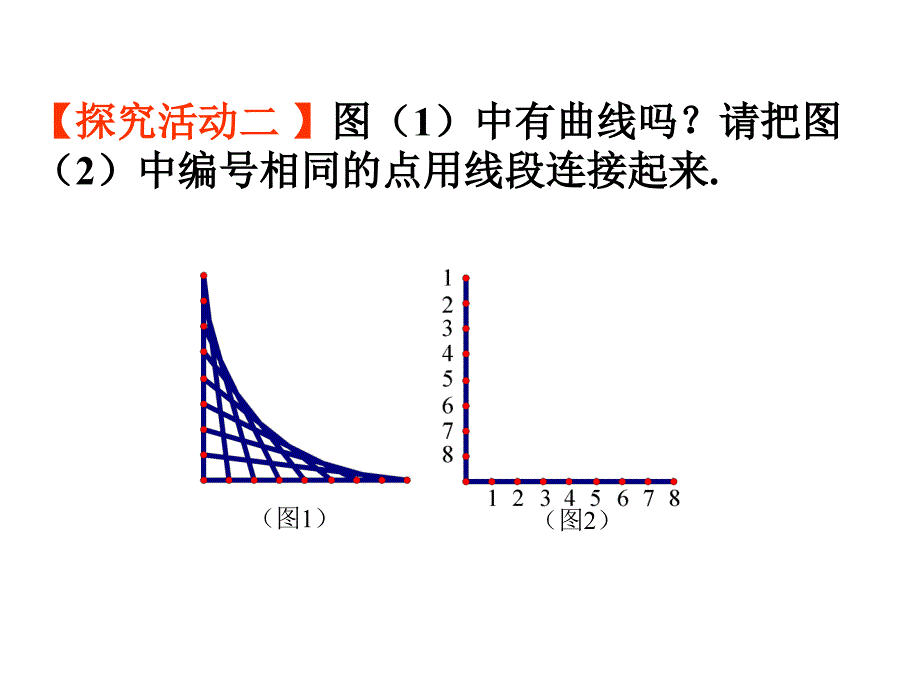 苏科版数学七下.ppt_第4页