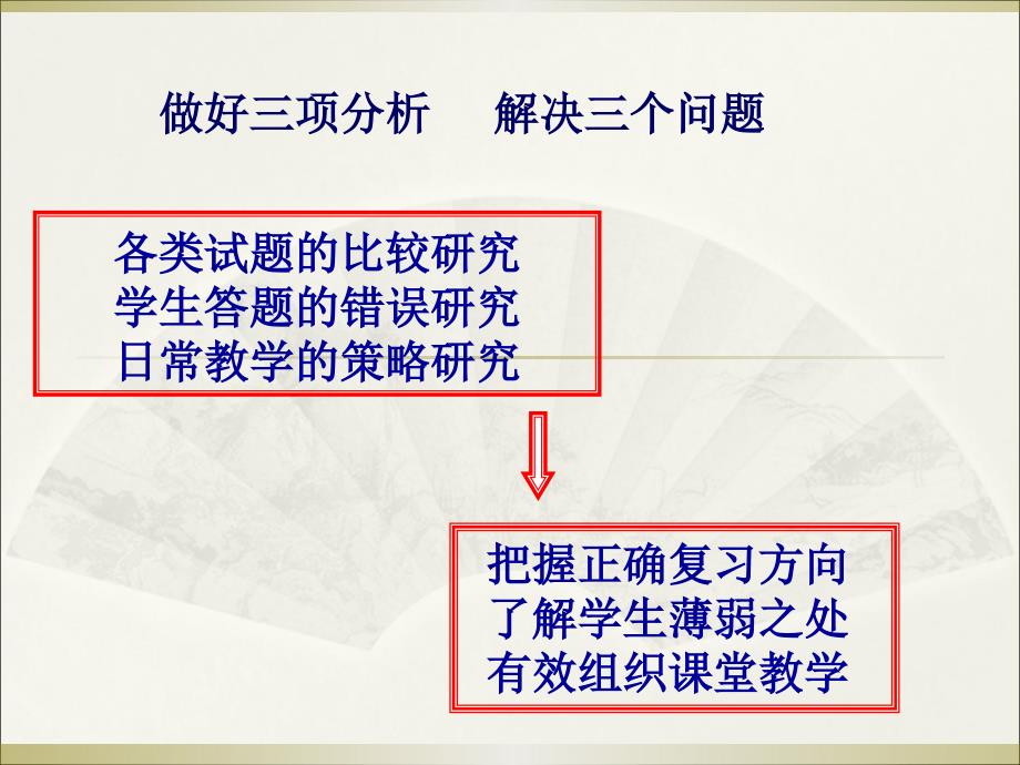 基于真实情境下有效教学的改进行动 兼谈教师个人业发展中的两个_第2页