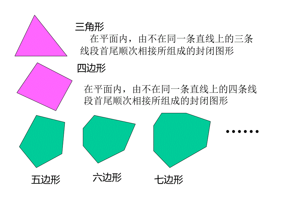 张士军探索多边形内角和_第2页