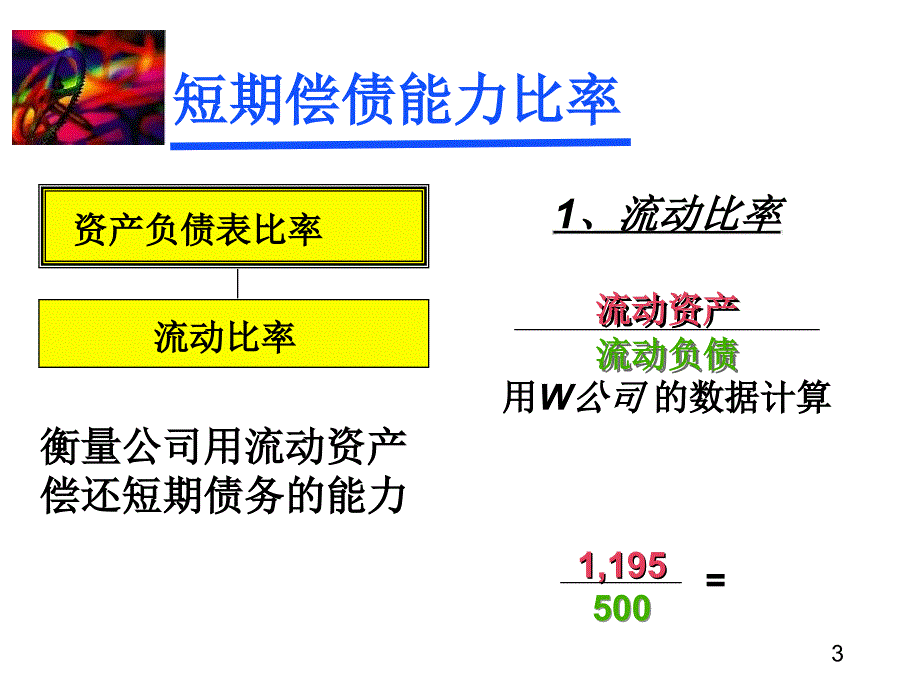 《财务报表分析案例》PPT课件_第3页