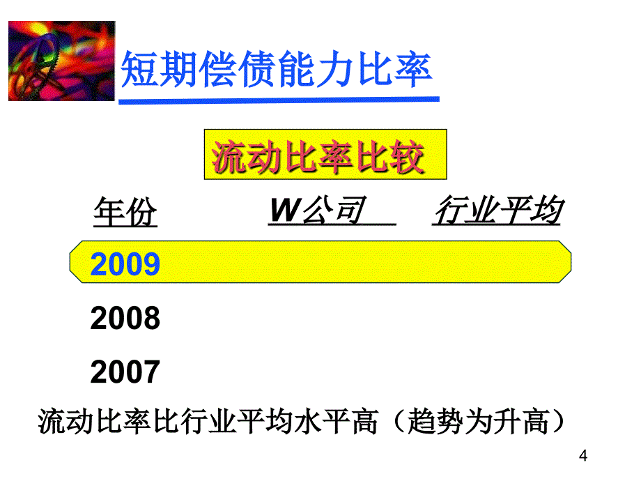 《财务报表分析案例》PPT课件_第4页