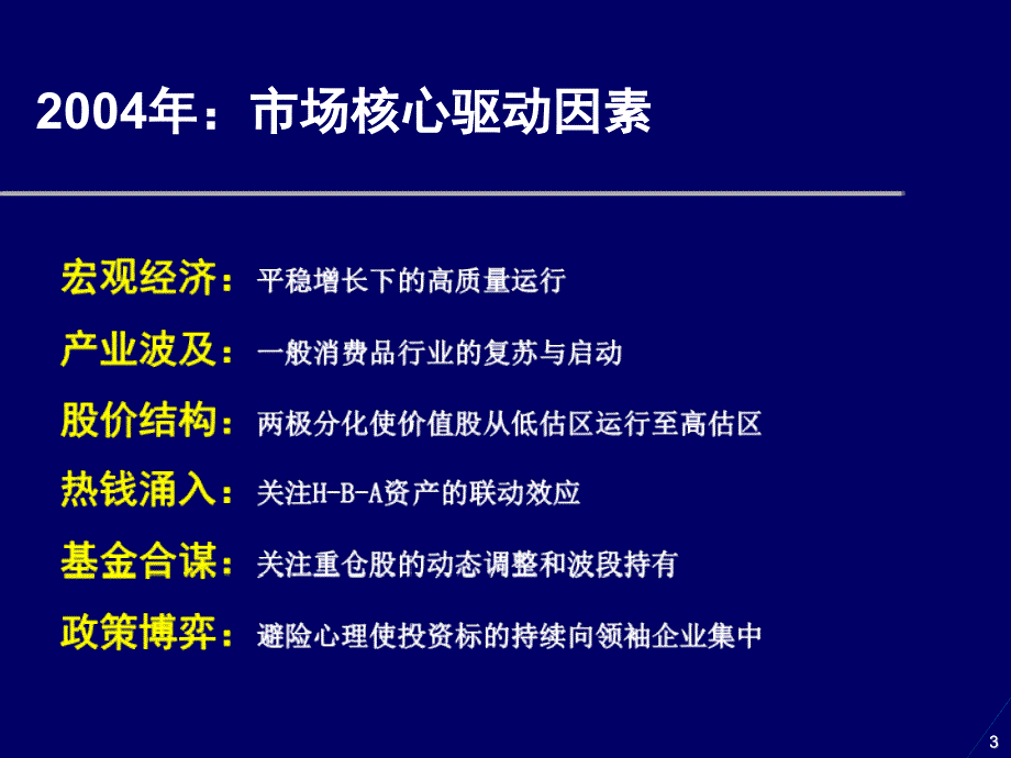 全球视野下的价值投资与政策博弈_第3页