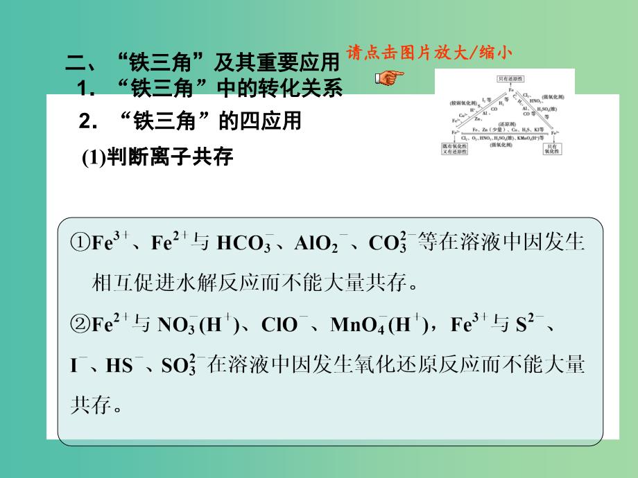 高考化学一轮复习 3.15考点强化 铁及其化合物的转化关系课件 .ppt_第4页