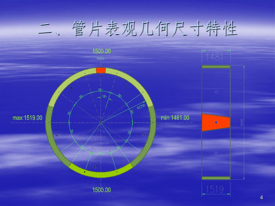 5盾构施工法管片选型拼装.ppt_第4页