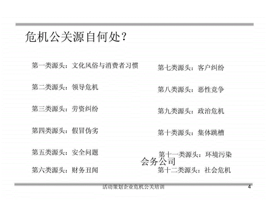 活动策划企业危机公关培训课件_第4页