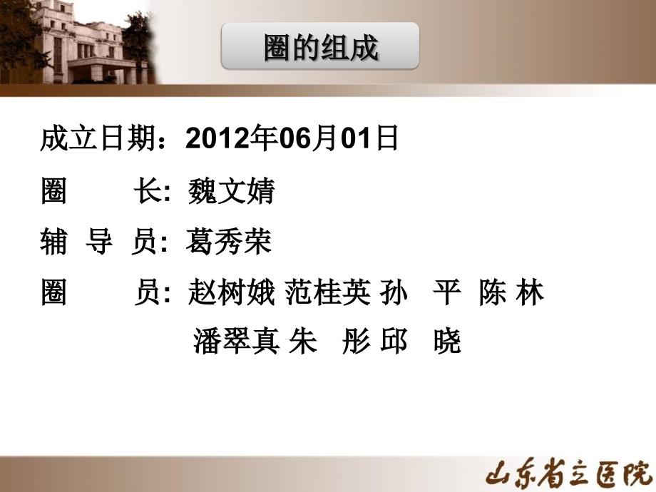 山东省立医院精巧圈品管圈QCC汇报_第2页