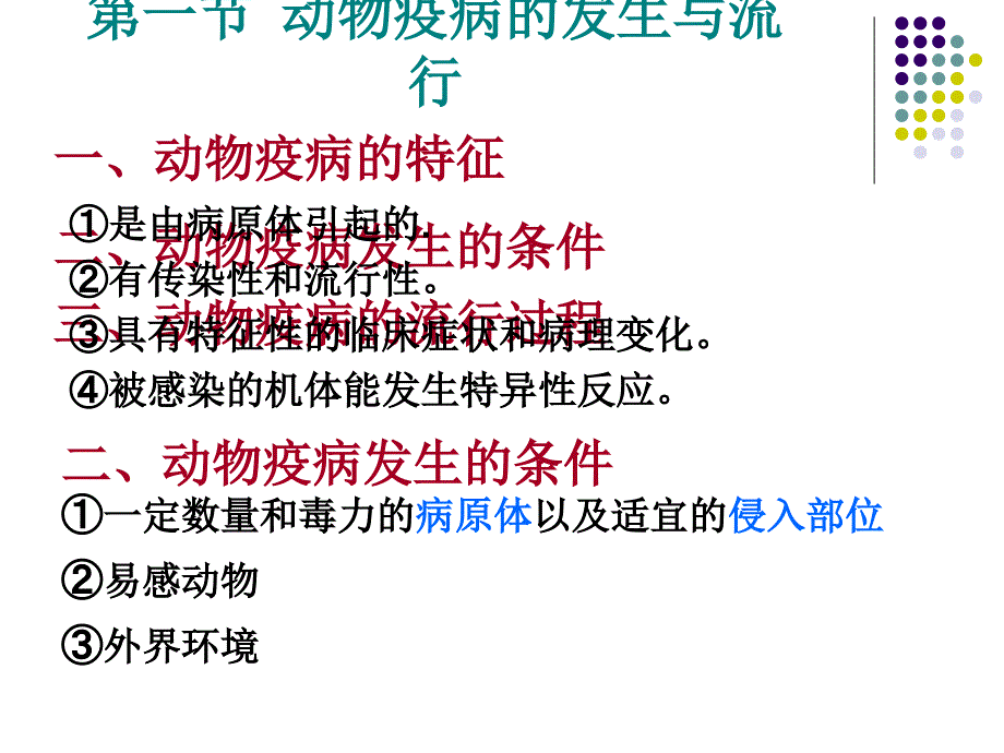 动物防疫基本知识课件_第3页