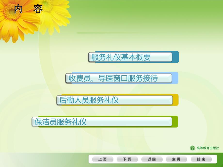 医院服务礼仪培训 PPT_第2页