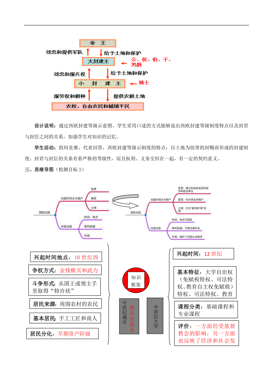 中考历史一轮复习教案专题03 封建时代的欧洲（学历案）_第4页