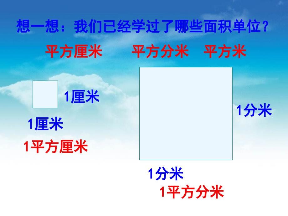 【北师大版】数学五年级上册：第6单元公顷、平方千米ppt课件2_第3页