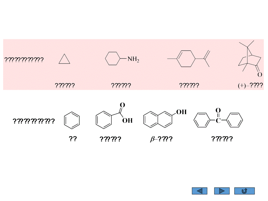 有机化学分类表示命名_第4页