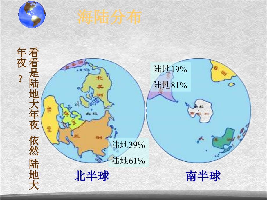 商务星球初中地理七上3第一节海陆分布课件7ppt_第3页