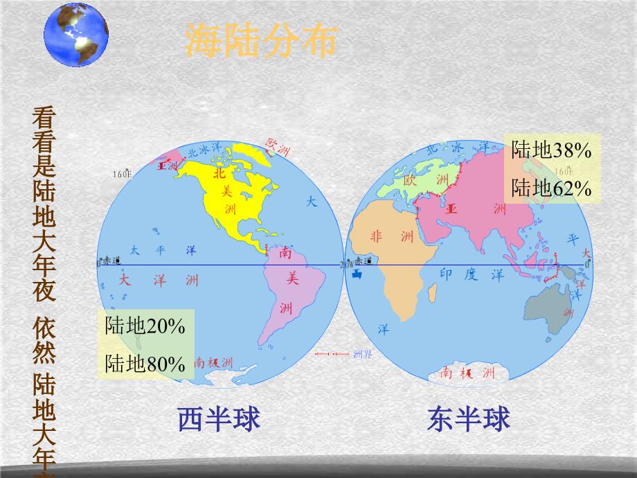 商务星球初中地理七上3第一节海陆分布课件7ppt_第4页