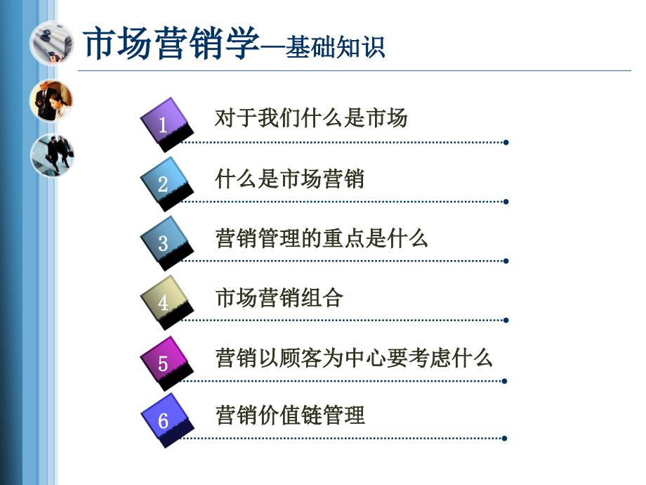 市场营销学基础知识_第2页