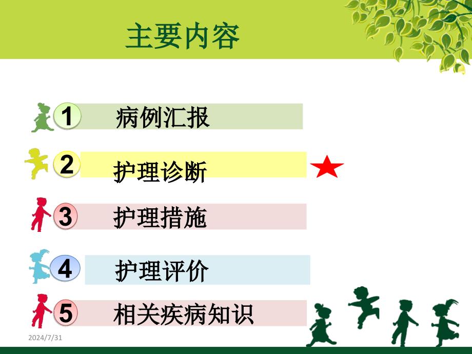 韦尼克脑病护理查房改_第2页