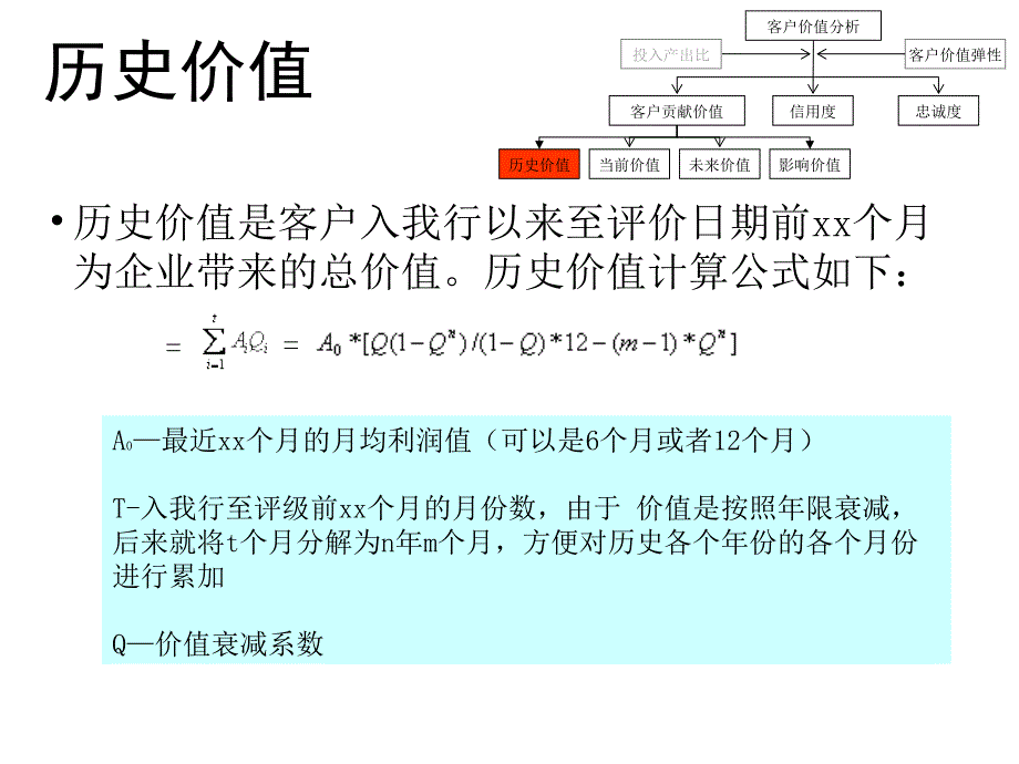 客户价值分模型_第4页